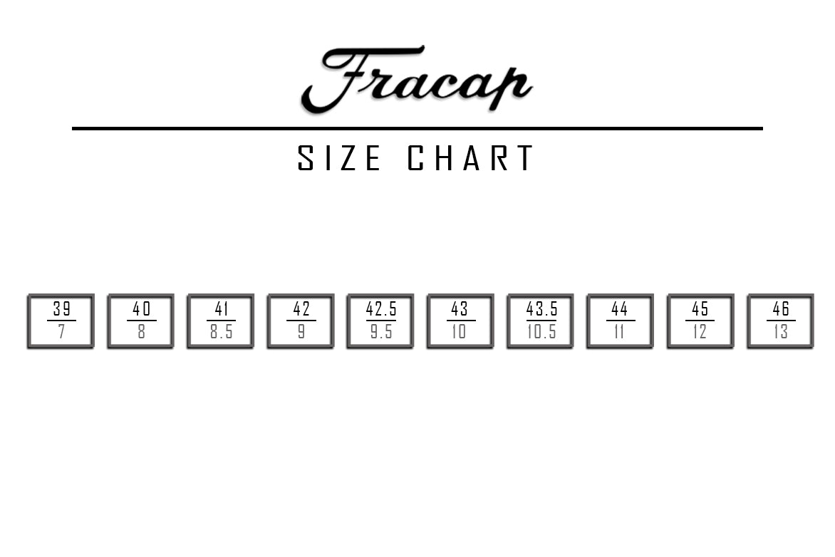 Fracap size guide 2025